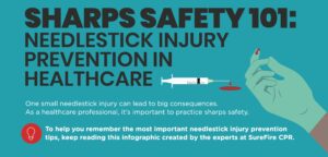 How To Prevent Needlestick Injuries in Health Care Settings Infographic
