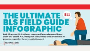 Featured image of The Ultimate BLS Field Guide