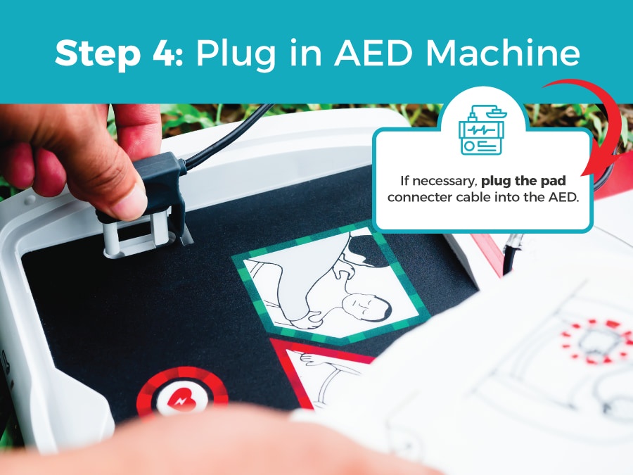 Step 4 Plug in AED Machine