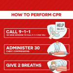 The Ultimate CPR Guide | SureFire CPR