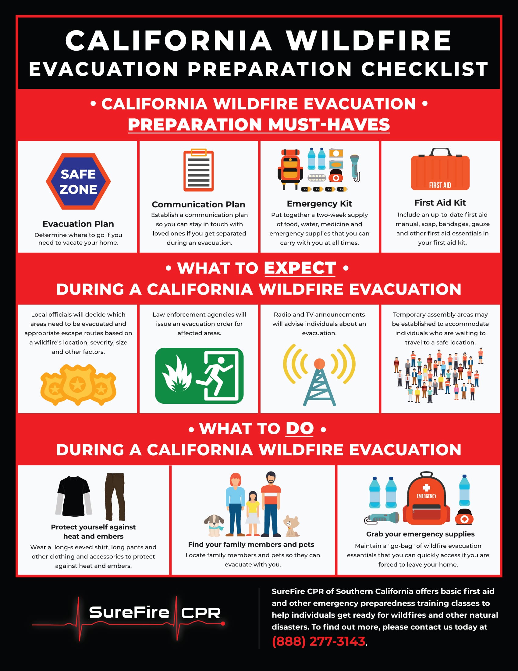 California Wildfire Home Safety Checklist